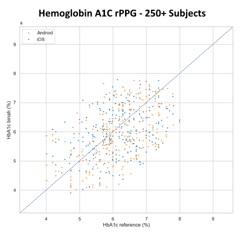hba1c-1